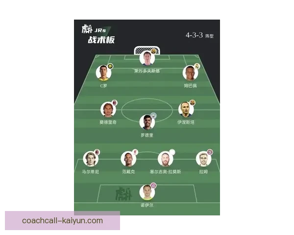 布雷斯特阵容变化分析：新赛季前备受关注的调整与挑战