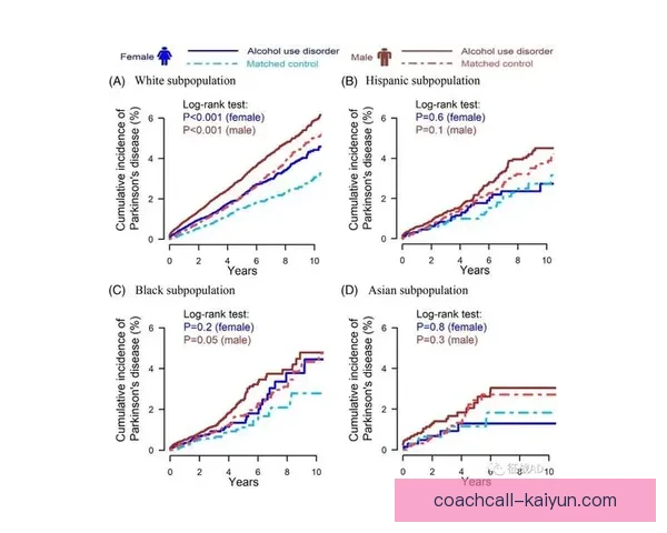 米利唐与吕迪格的能力与表现比较分析及趋势观察